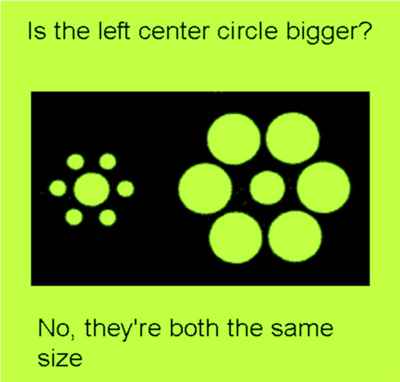 Illusions, Can you work it out?