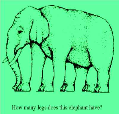 Illusions, Can you work it out?